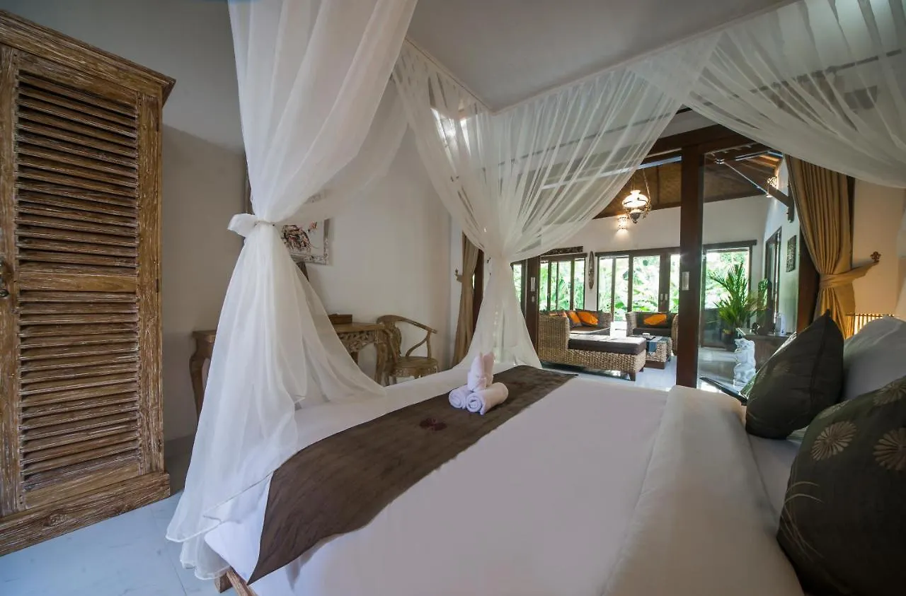 Axros Villa 우붓
